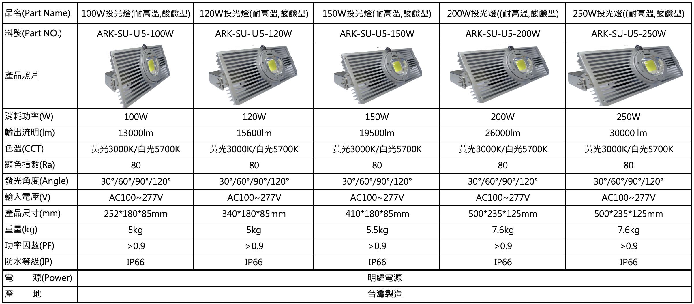 螢幕快照 2019-09-30 下午12.43.59.png