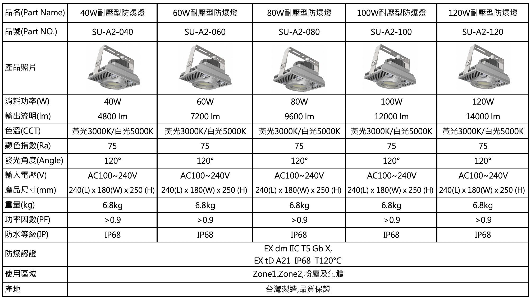 螢幕快照 2019-09-30 下午12.57.05.png