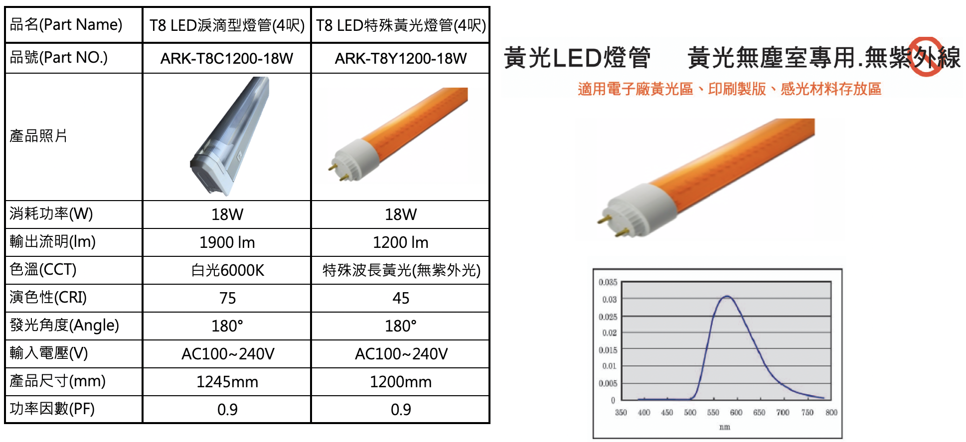 螢幕快照 2019-09-30 下午12.58.56.png