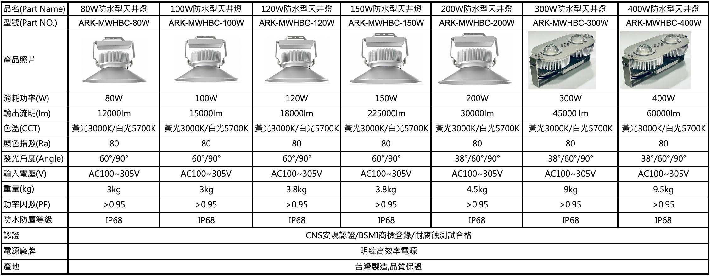 截圖 2024-08-30 09.14.26.png