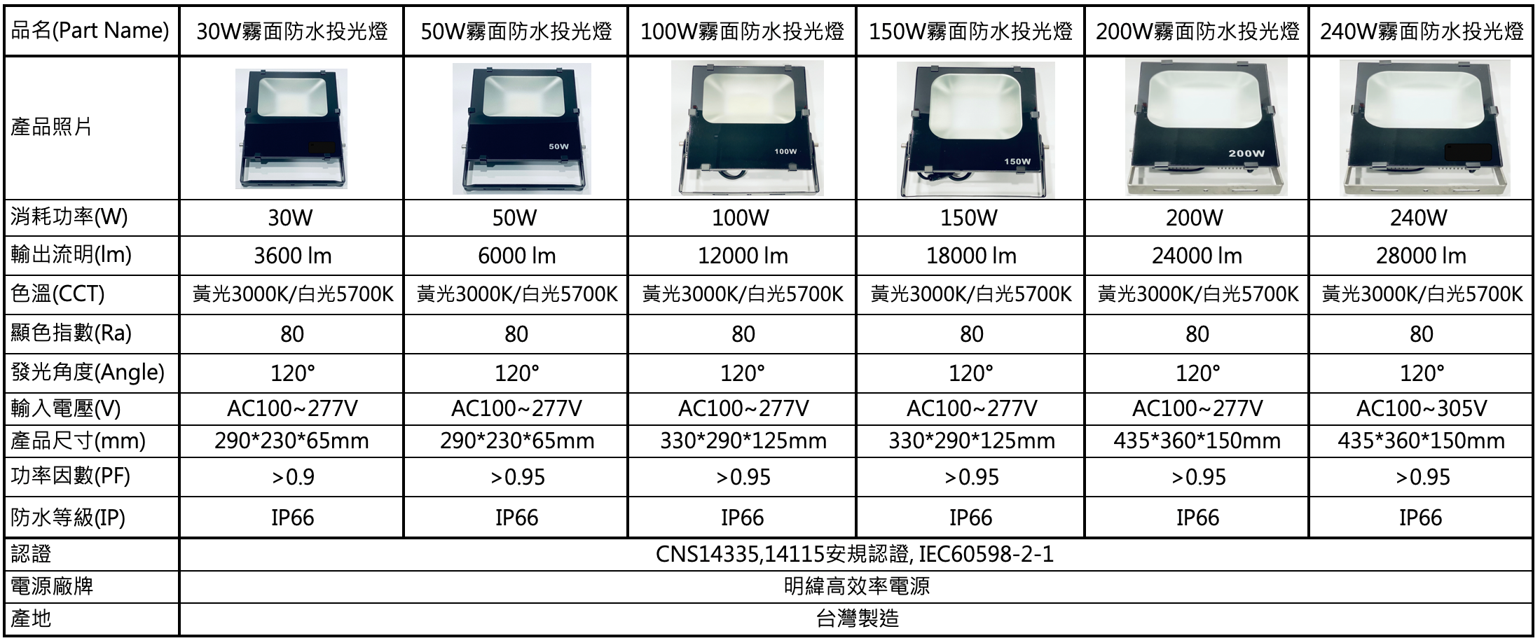 截圖 2024-08-30 09.38.54.png