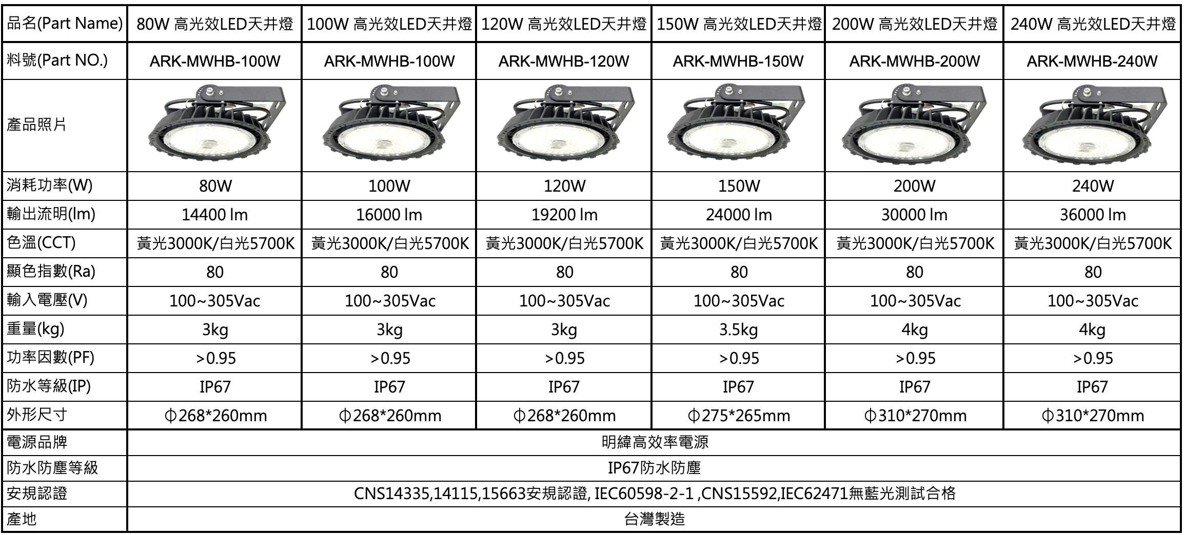 截圖 2024-08-30 09.49.04.png